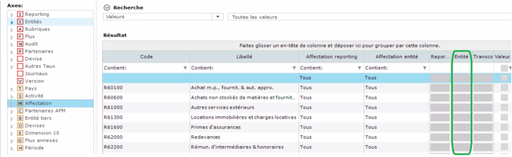 Amélioration fonctionnelle entité - Amelkis Intercompany